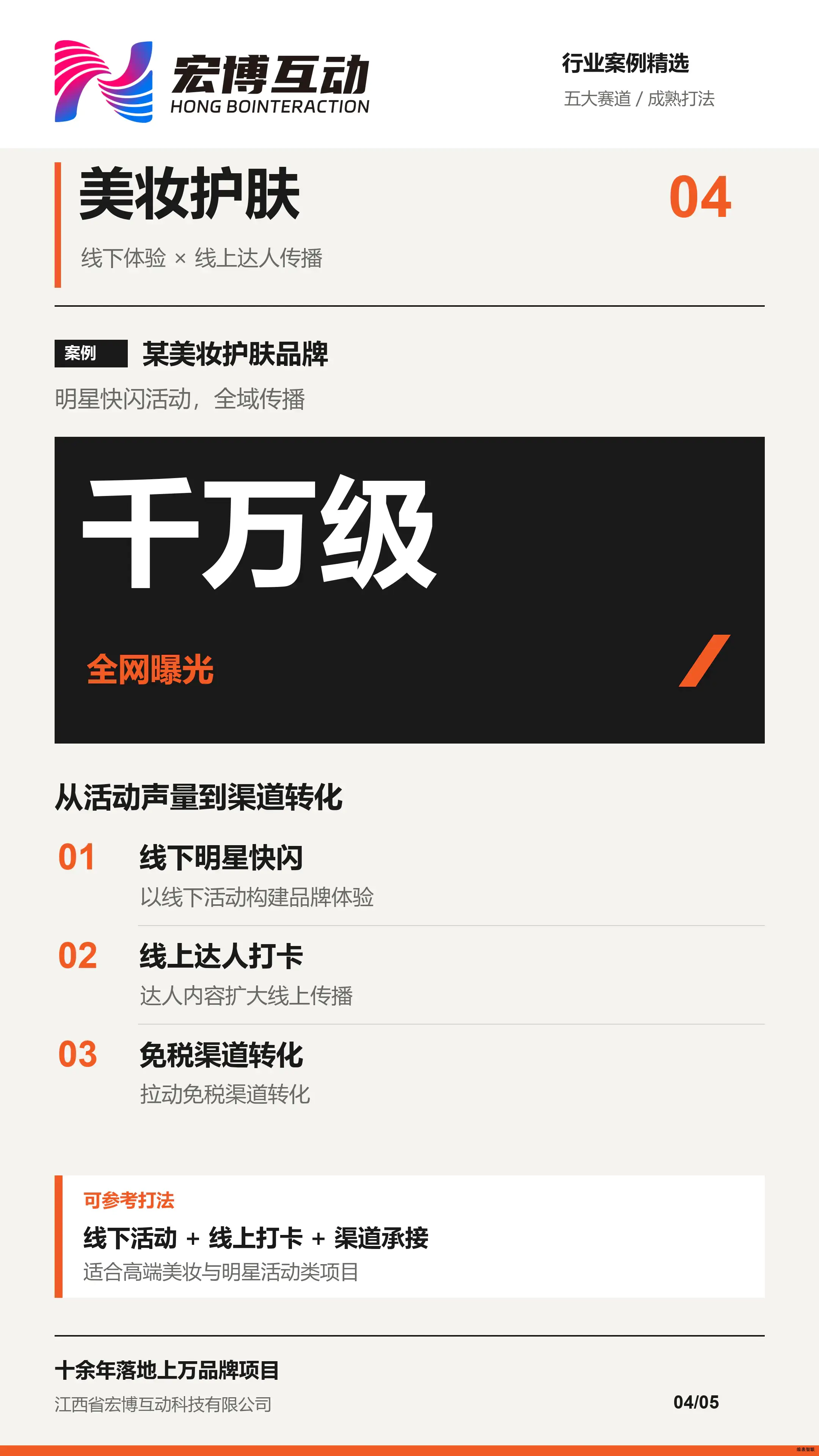 美妆护肤