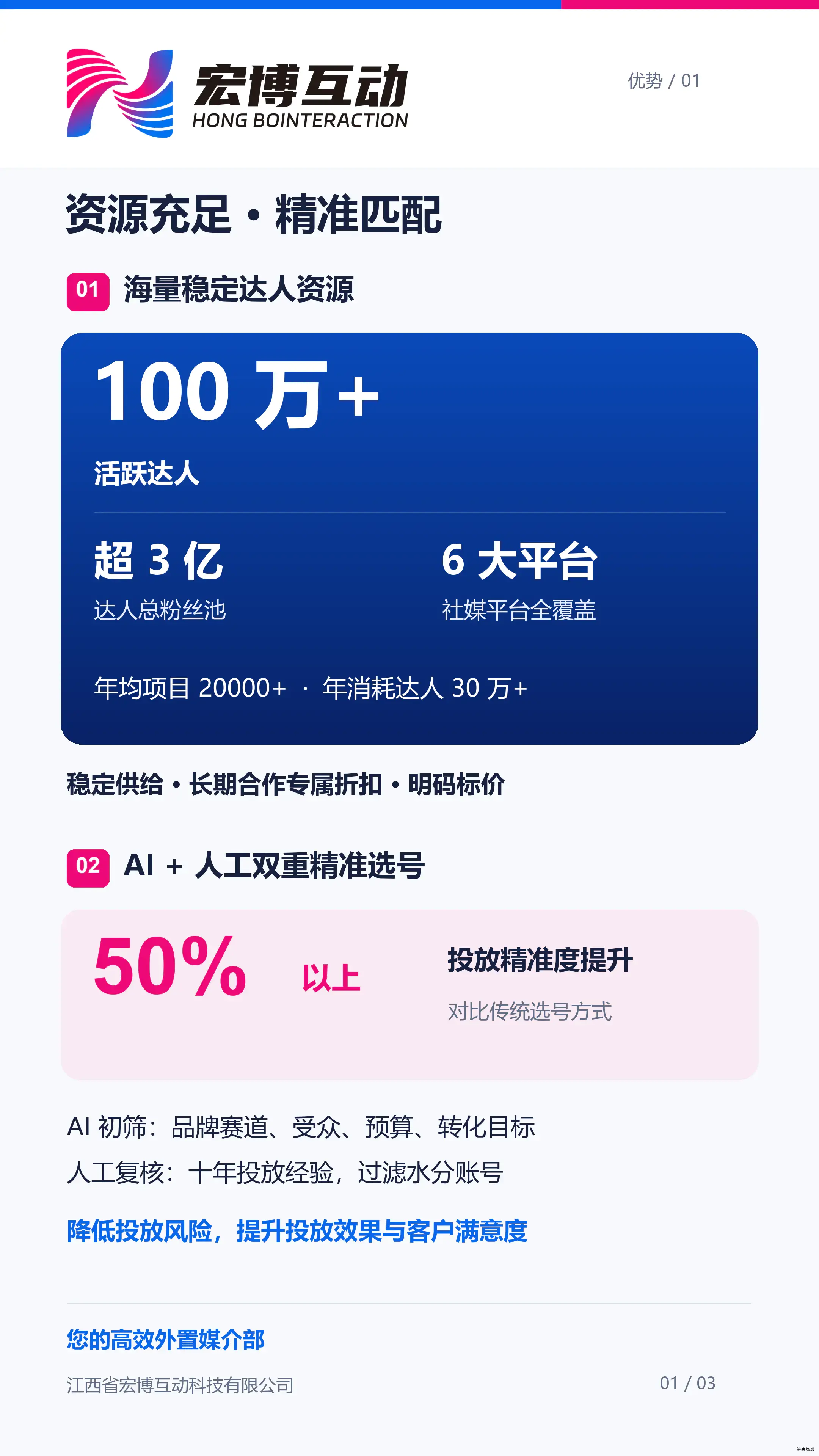 达人资源与精准选号