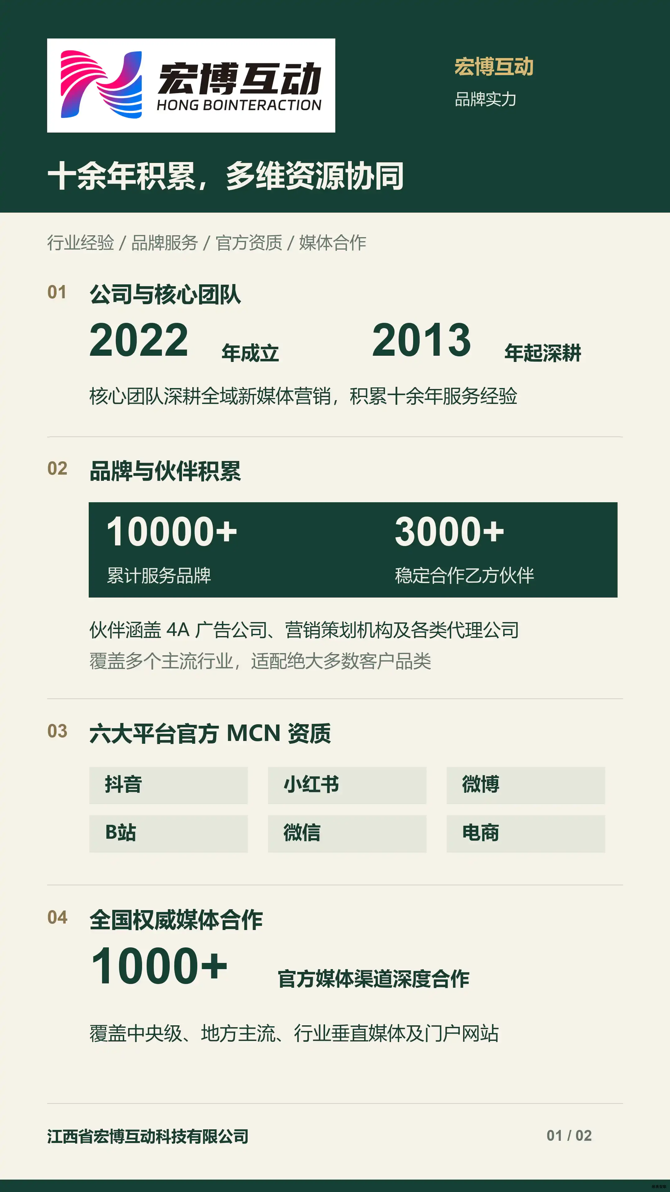 品牌积累与权威资源