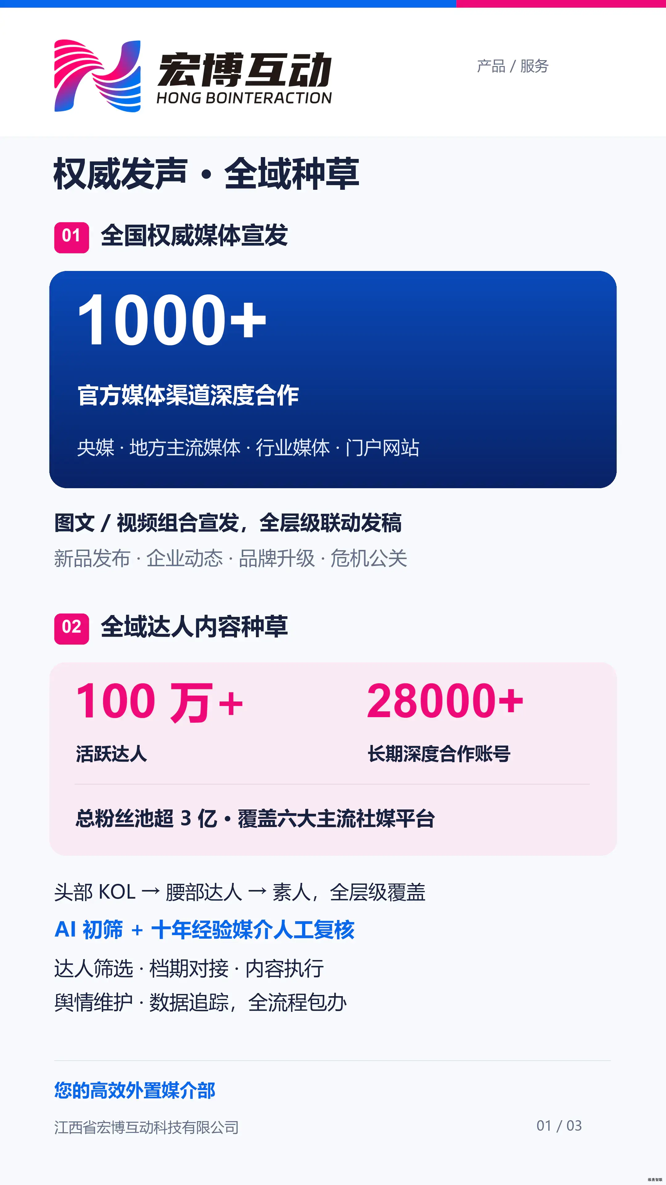 媒体宣发与达人种草
