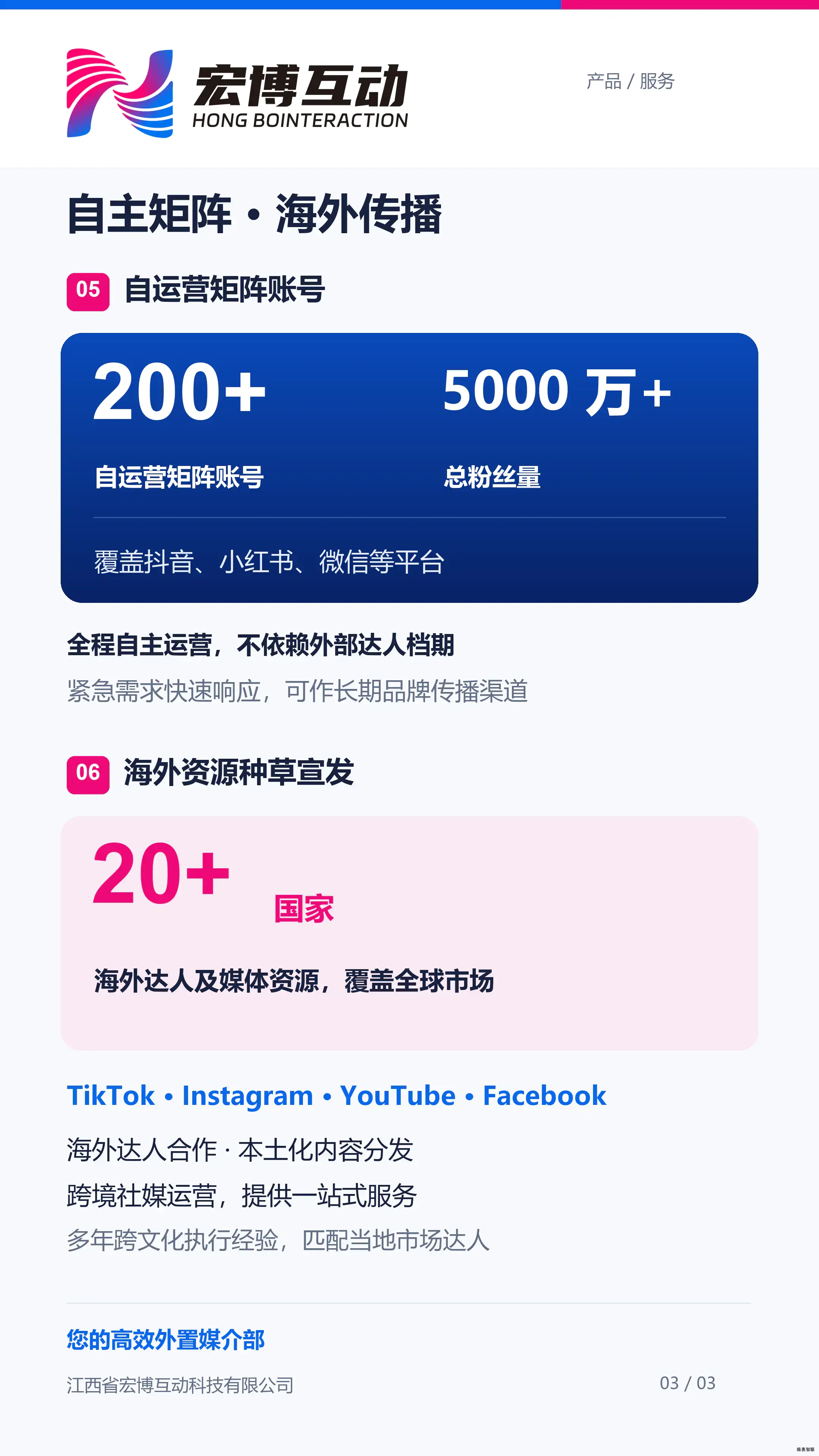矩阵账号与海外宣发
