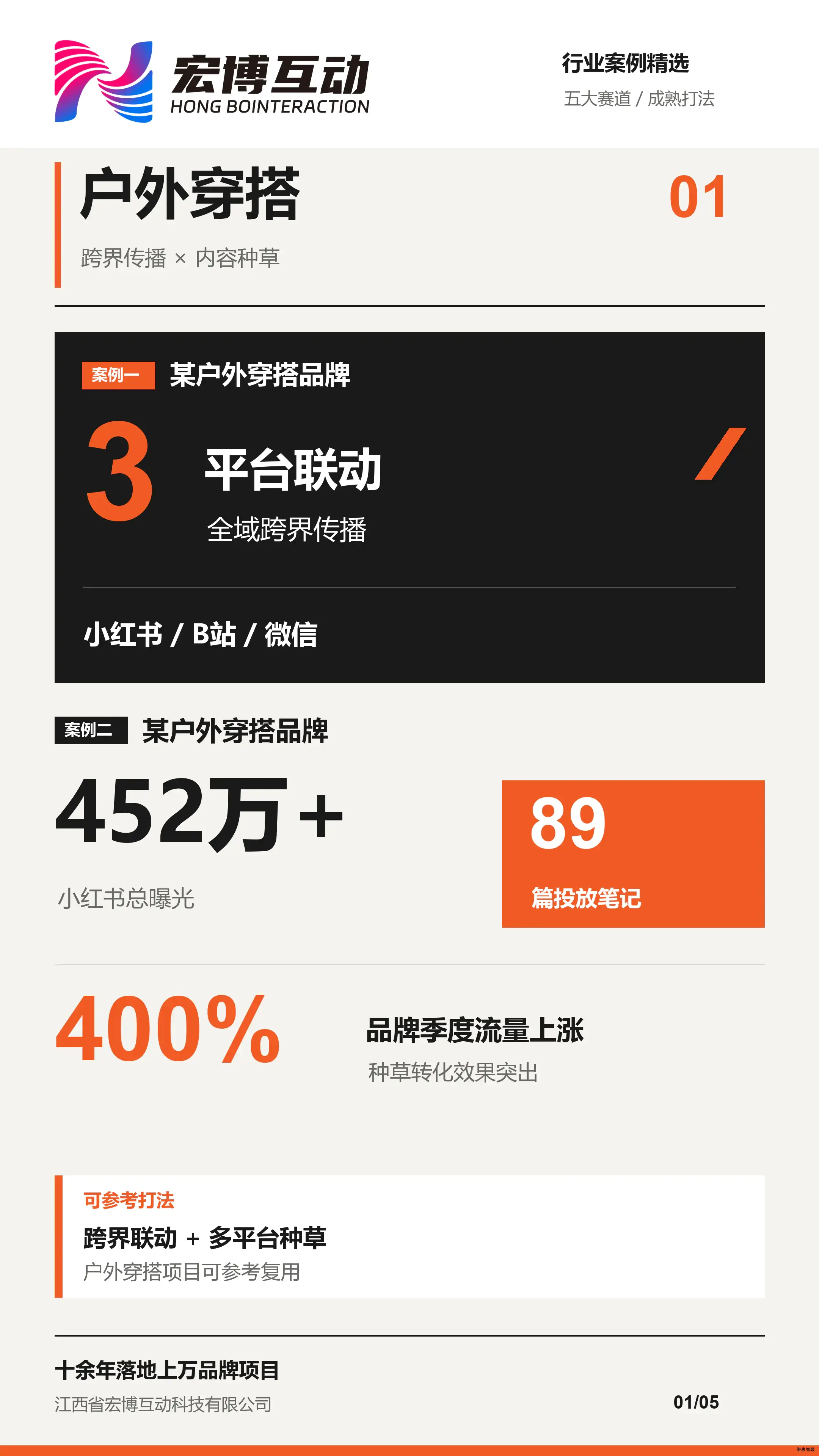 户外穿搭