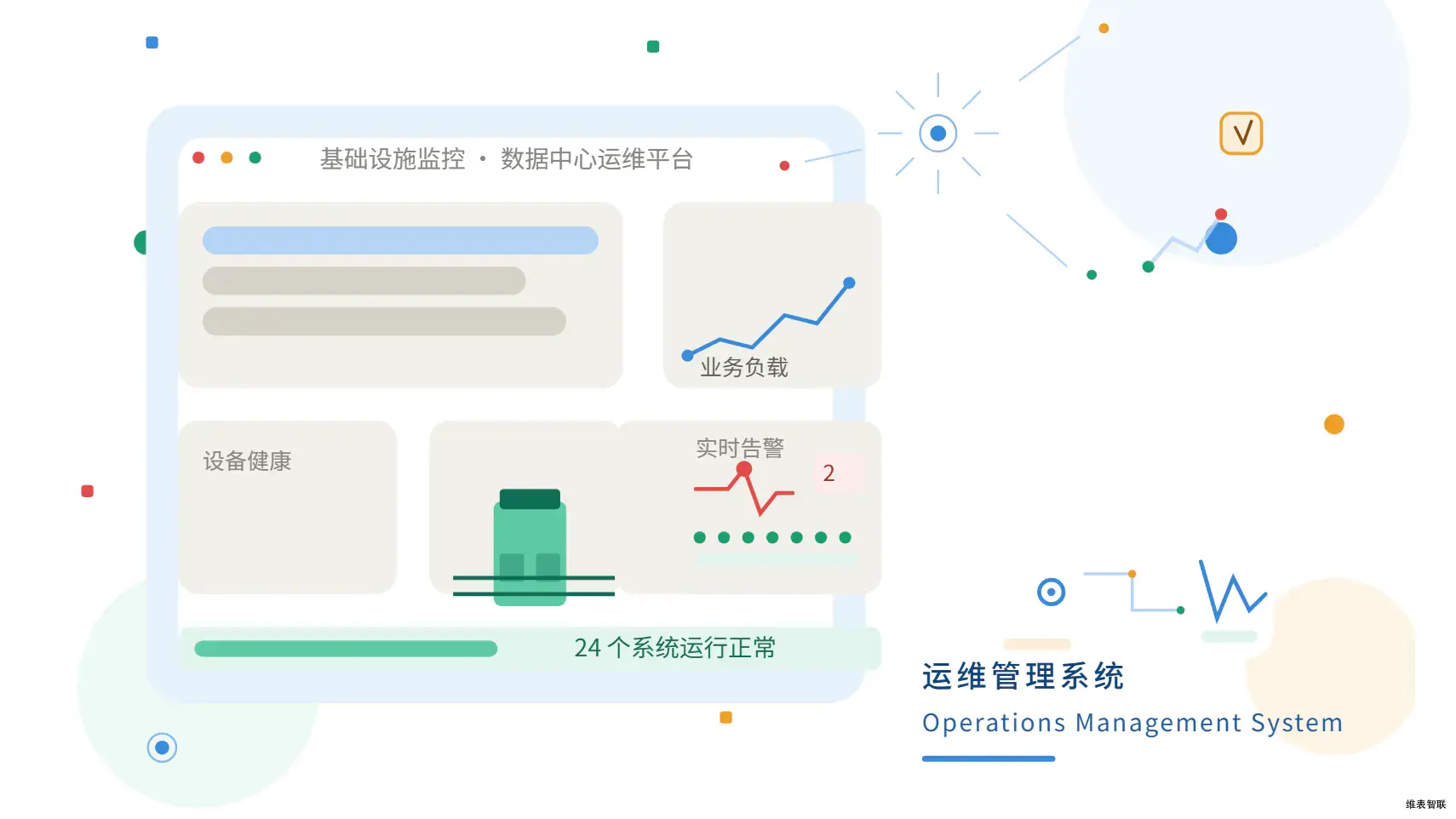 运维管理系统